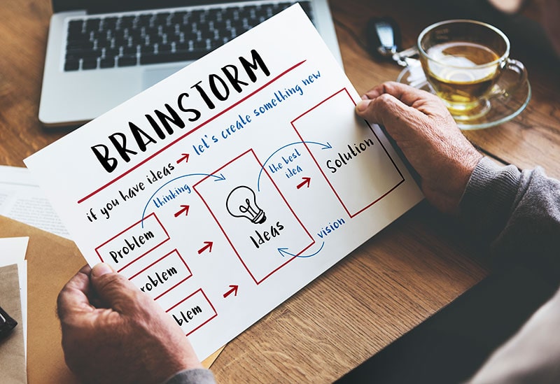 Rakip analizi marka konumlandırma