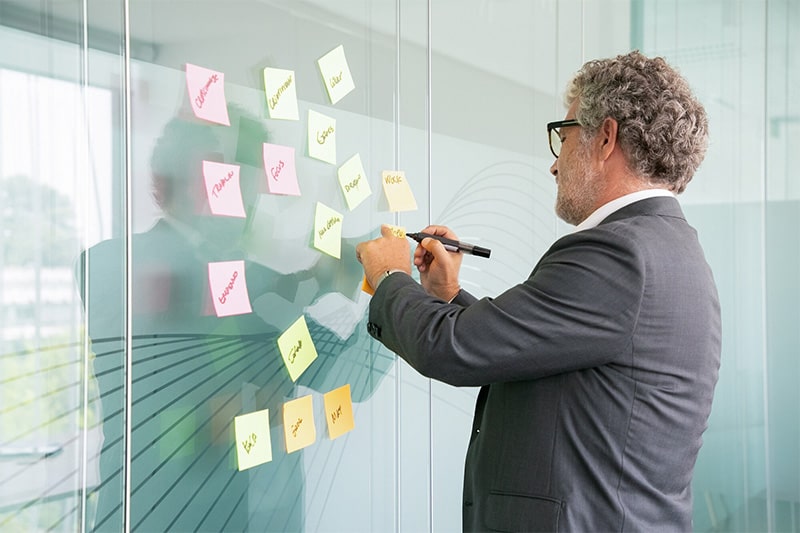 Satış organizasyon yapısı